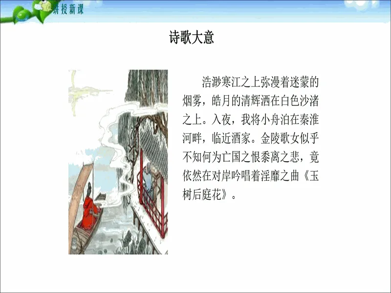PPT内页预览