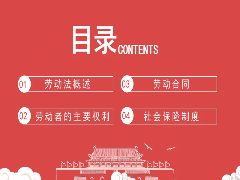 PPT内页预览