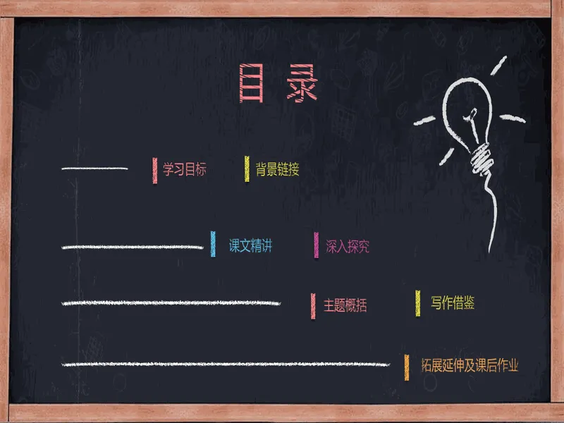 PPT内页预览