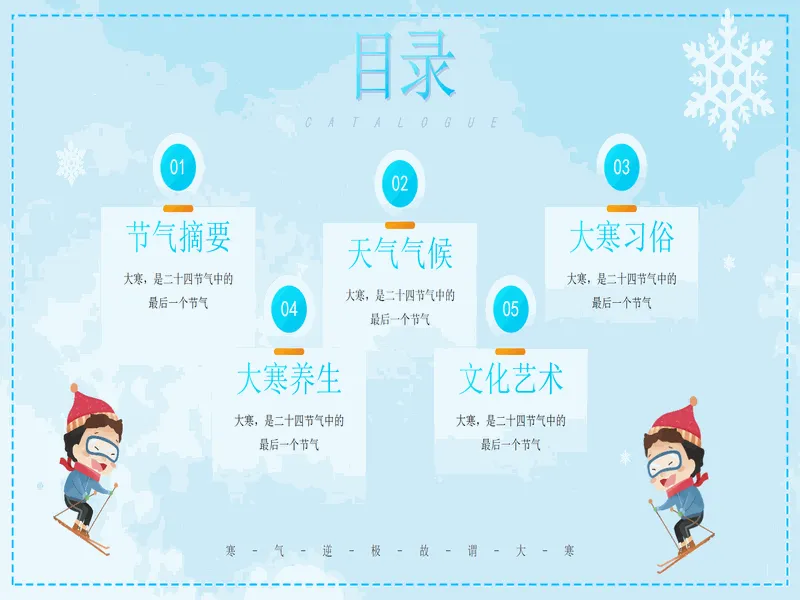 PPT内页预览