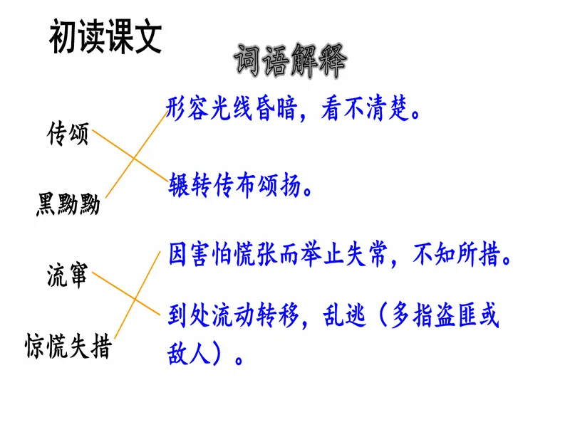 PPT内页预览