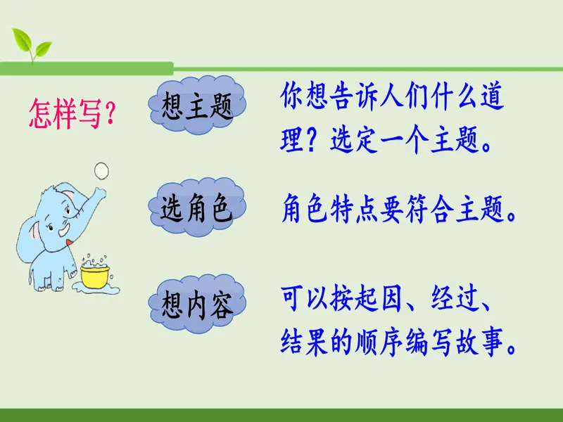 PPT内页预览