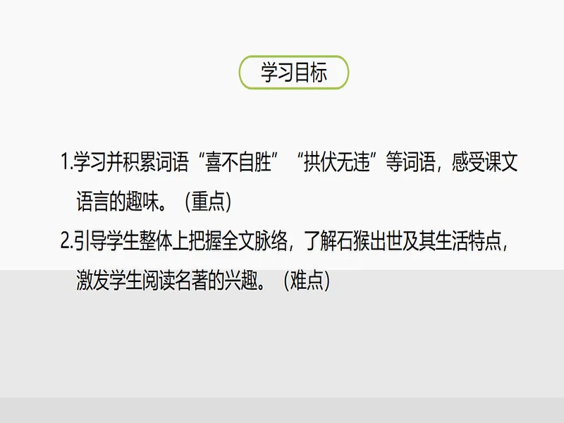 PPT内页预览