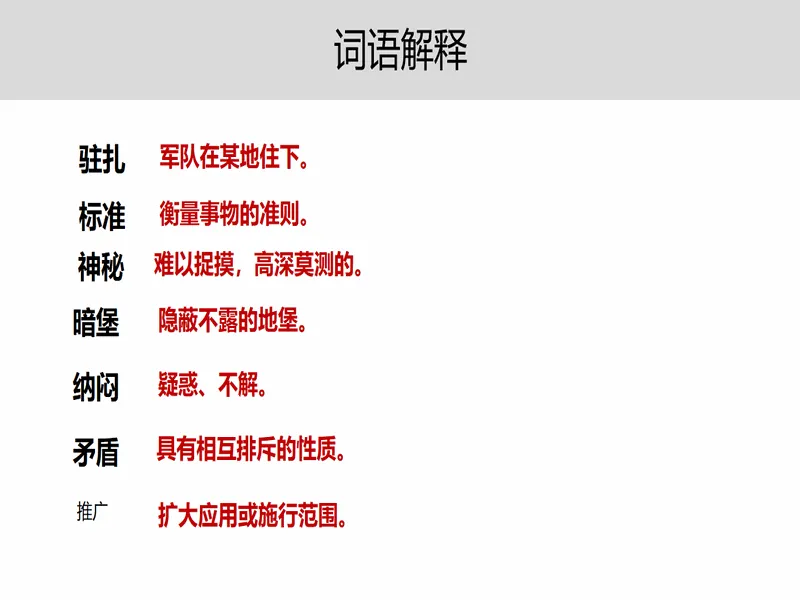 PPT内页预览