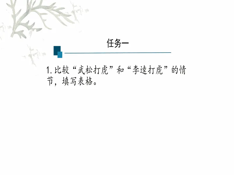 PPT内页预览