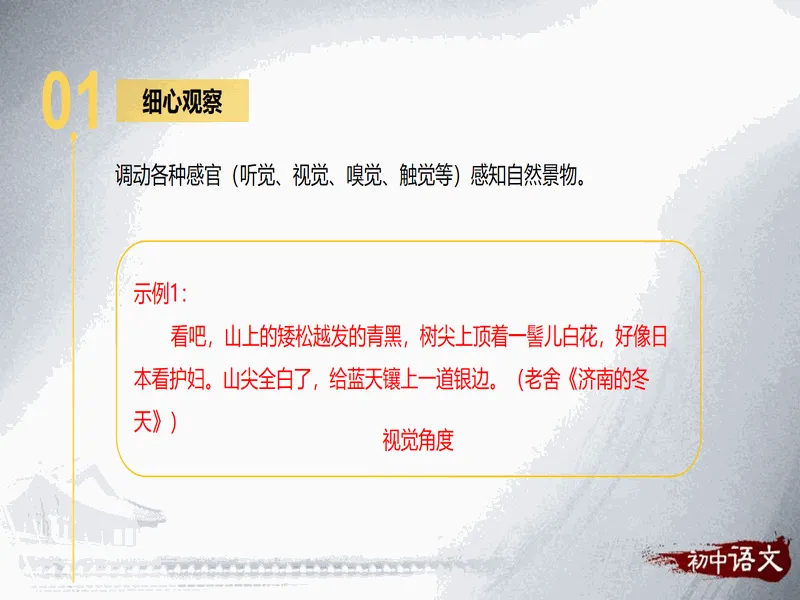 PPT内页预览