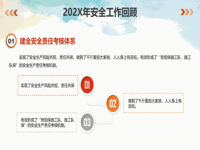 PPT内页预览