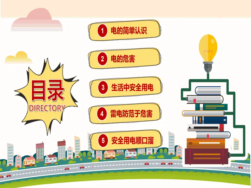 PPT内页预览