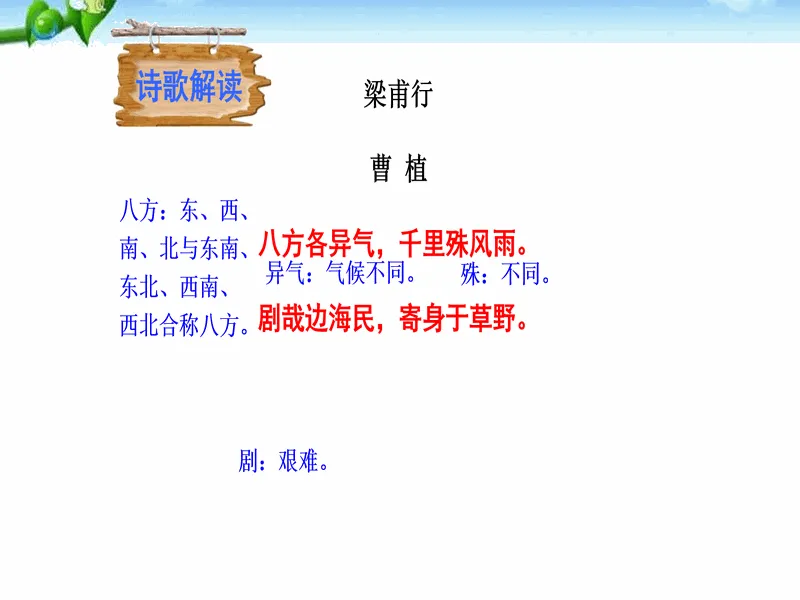 PPT内页预览