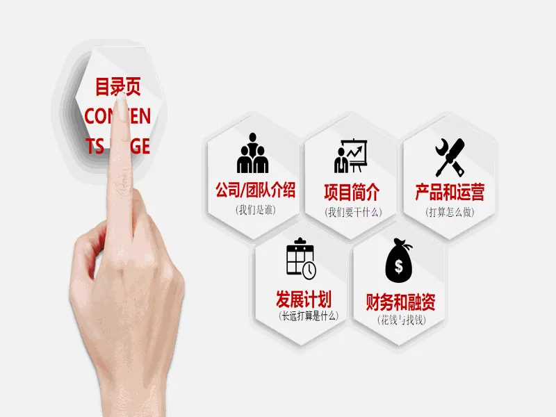 PPT内页预览