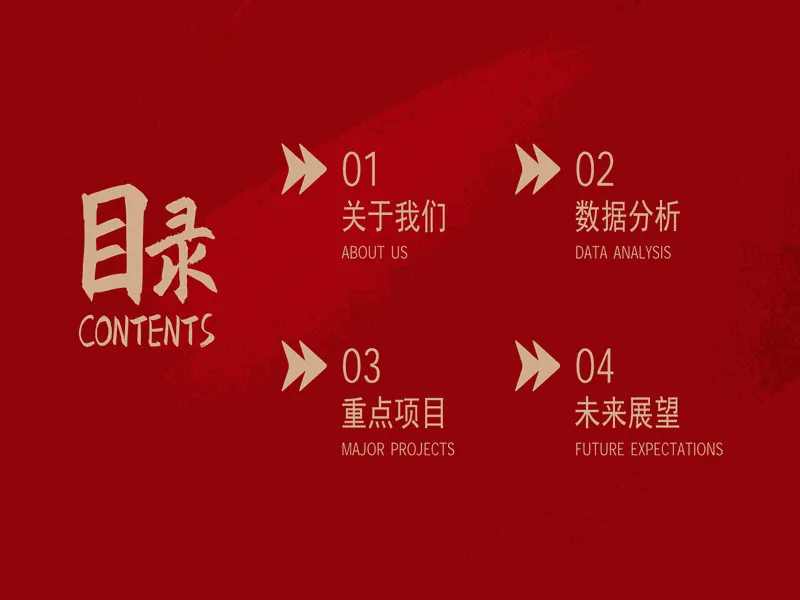 PPT内页预览