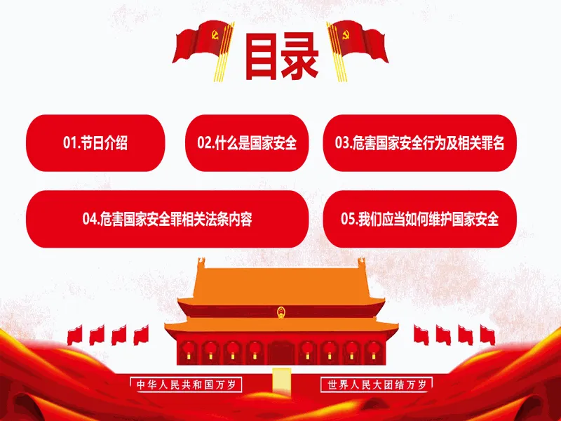 PPT内页预览