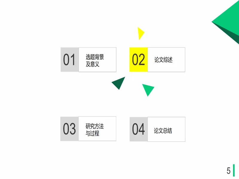 PPT内页预览