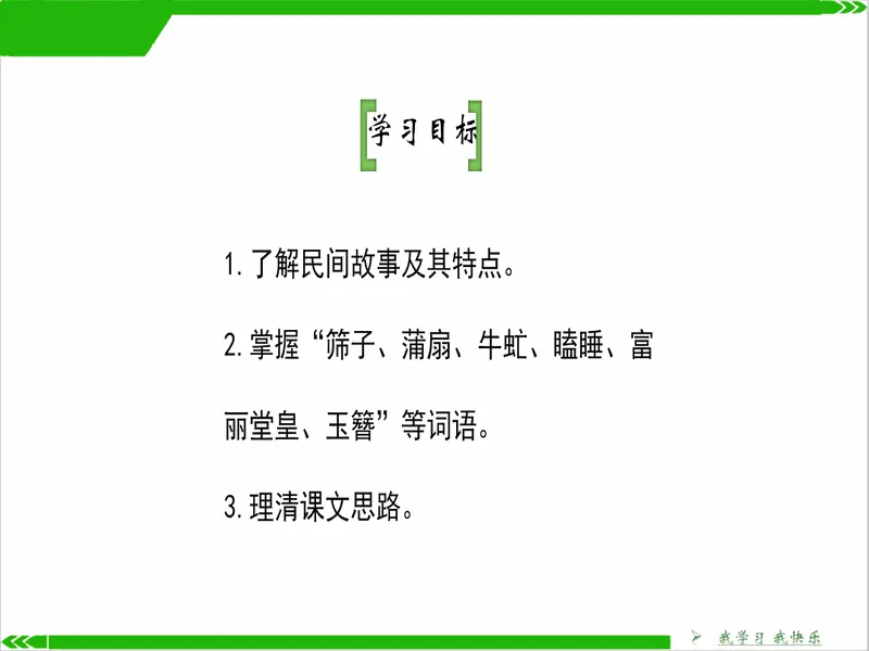 PPT内页预览