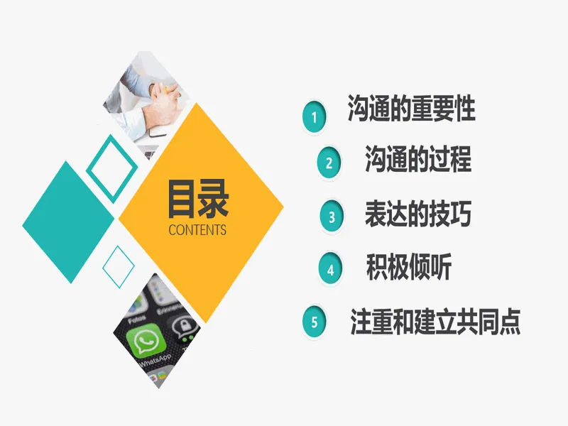 PPT内页预览