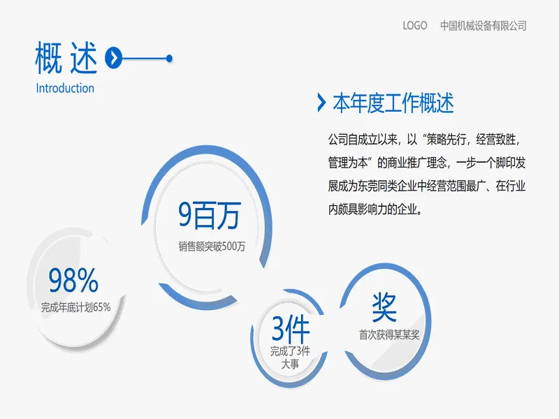 PPT内页预览