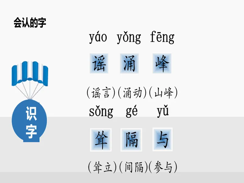 PPT内页预览