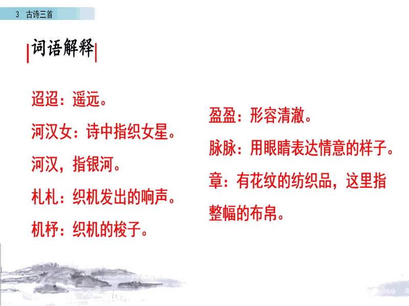 PPT内页预览