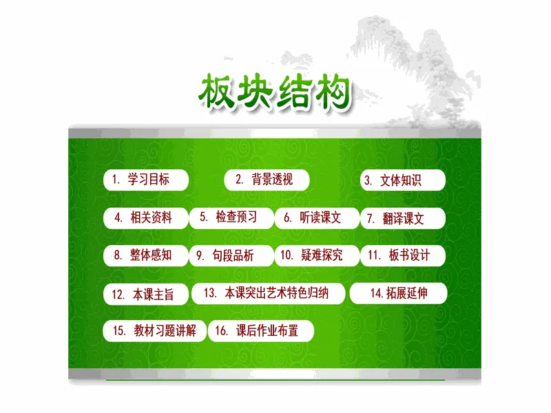 PPT内页预览