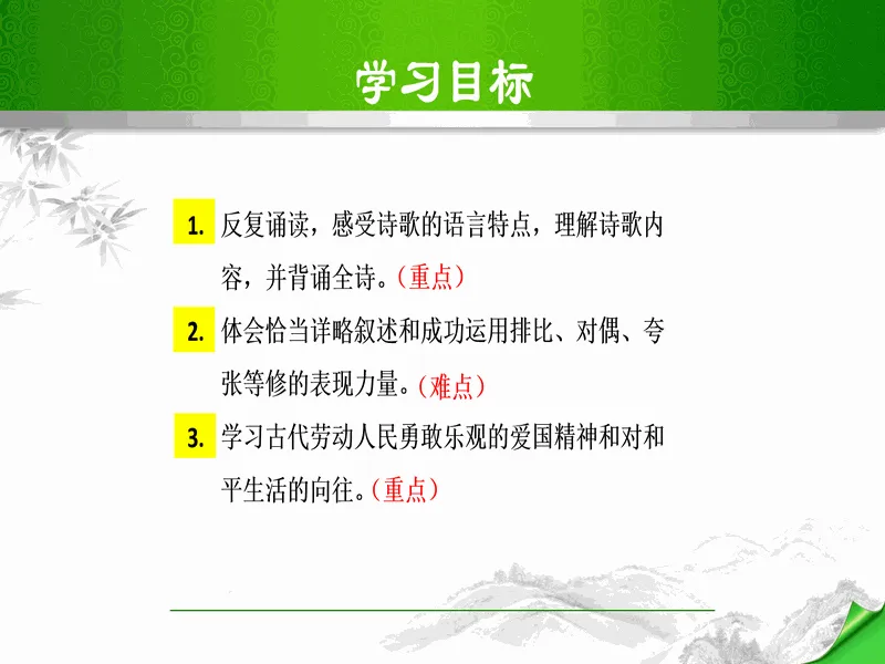 PPT内页预览