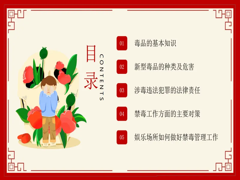 PPT内页预览
