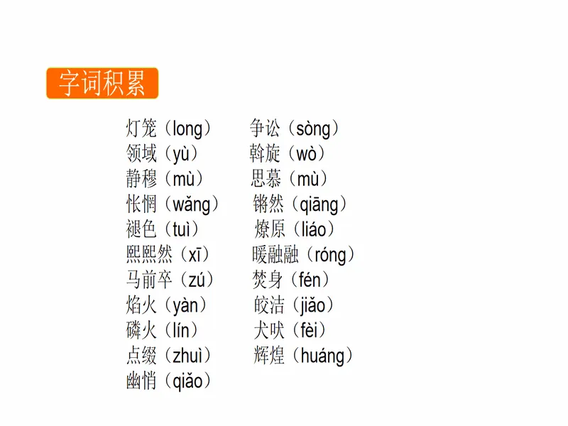 PPT内页预览
