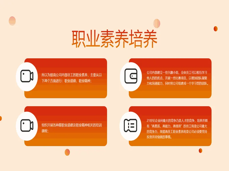 PPT内页预览