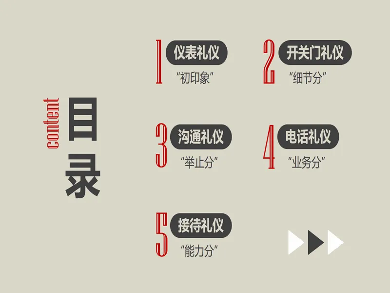 PPT内页预览