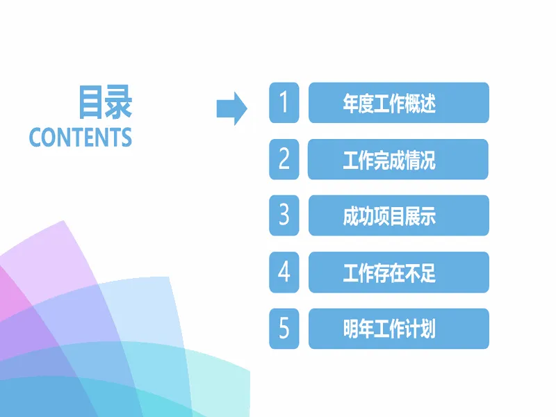 PPT内页预览