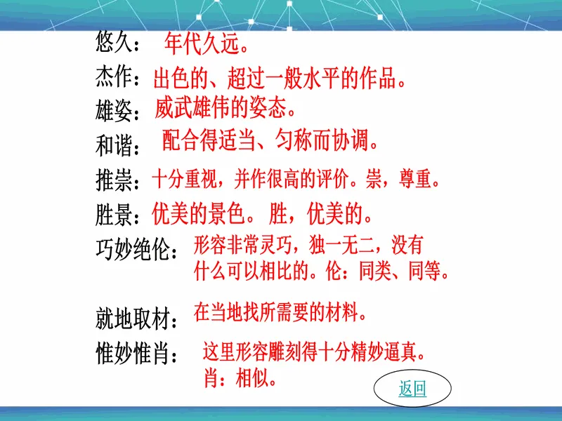 PPT内页预览
