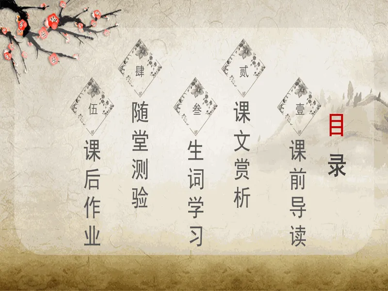 PPT内页预览
