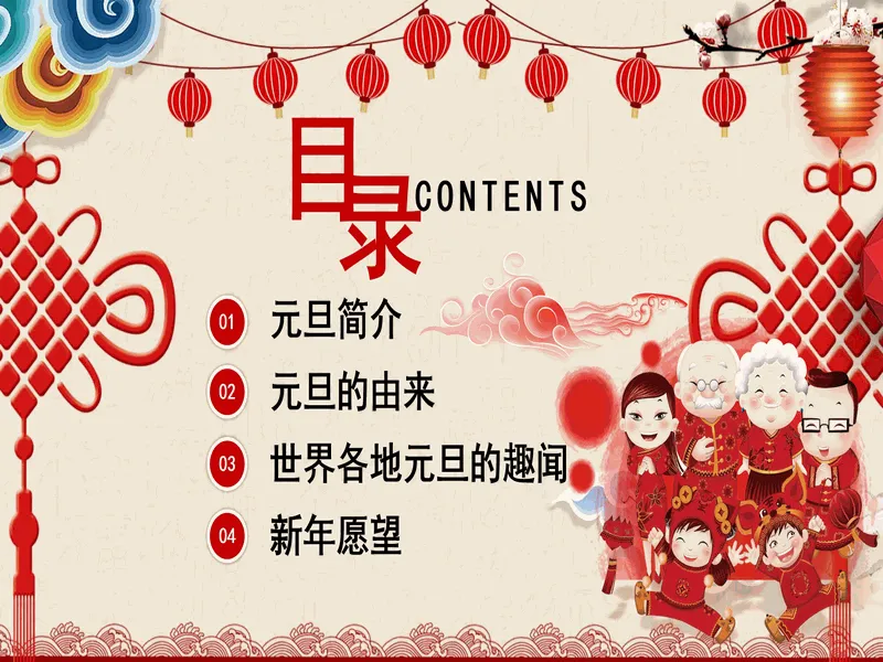PPT内页预览