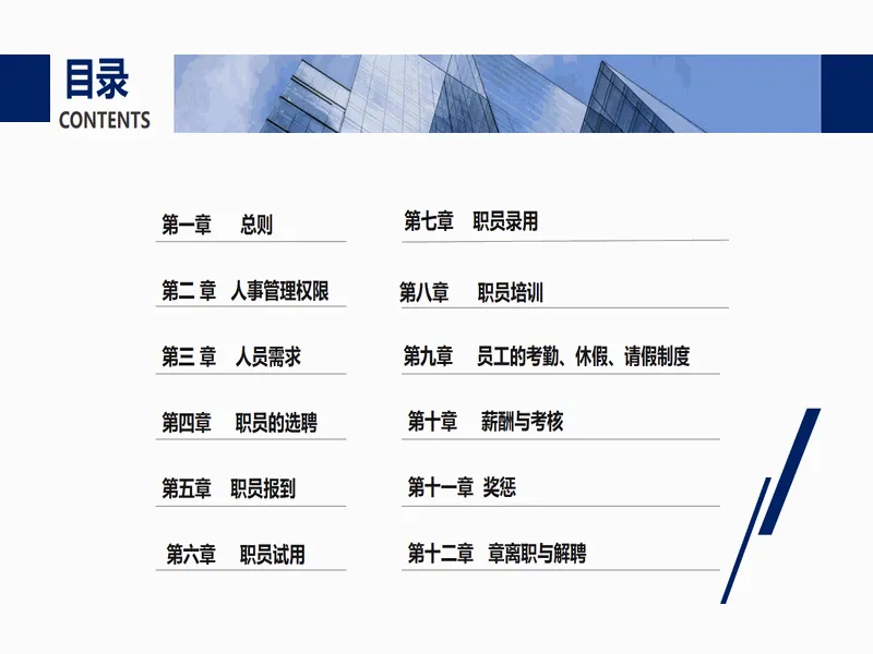 PPT内页预览
