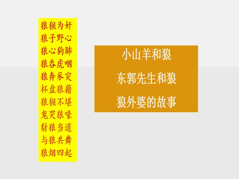 PPT内页预览