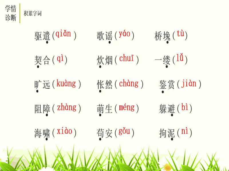 PPT内页预览