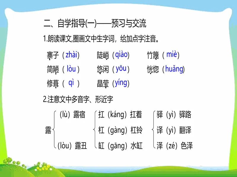PPT内页预览