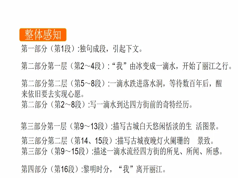 PPT内页预览