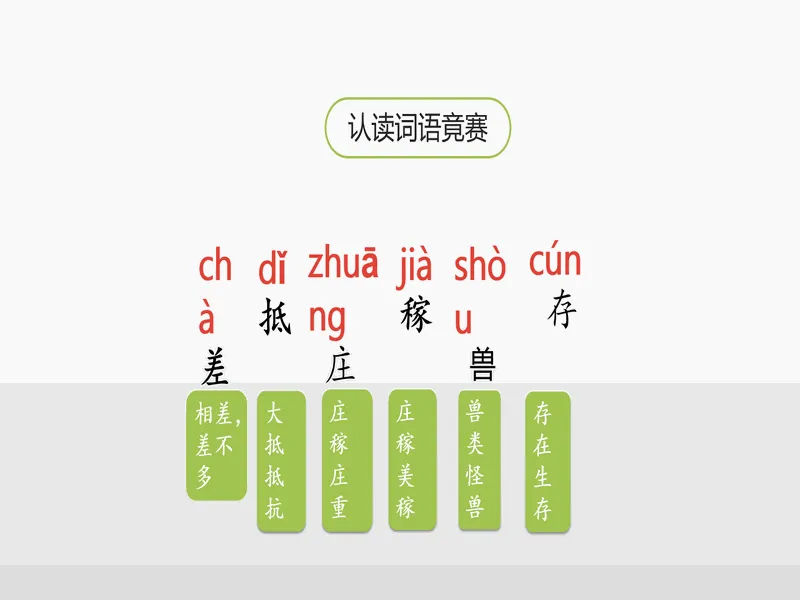 PPT内页预览