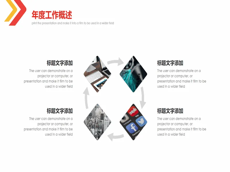 PPT内页预览
