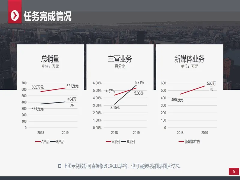 PPT内页预览