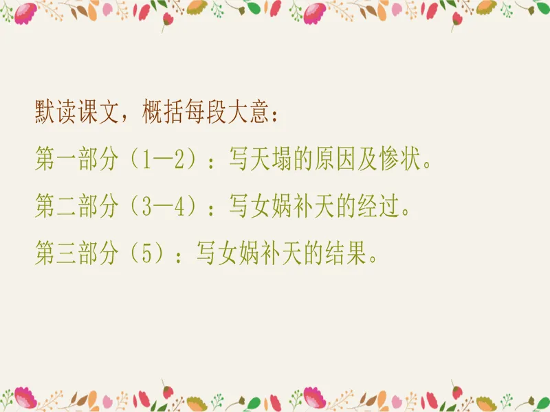 PPT内页预览