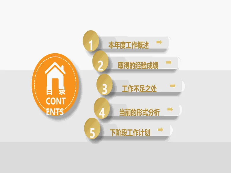 PPT内页预览
