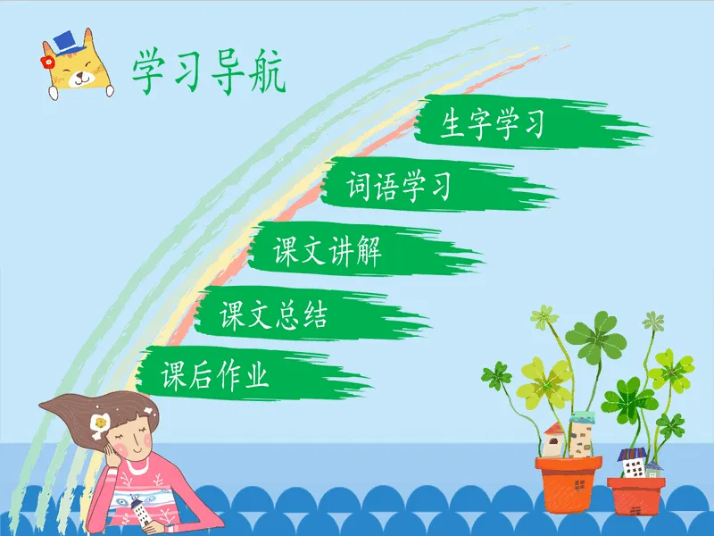 PPT内页预览