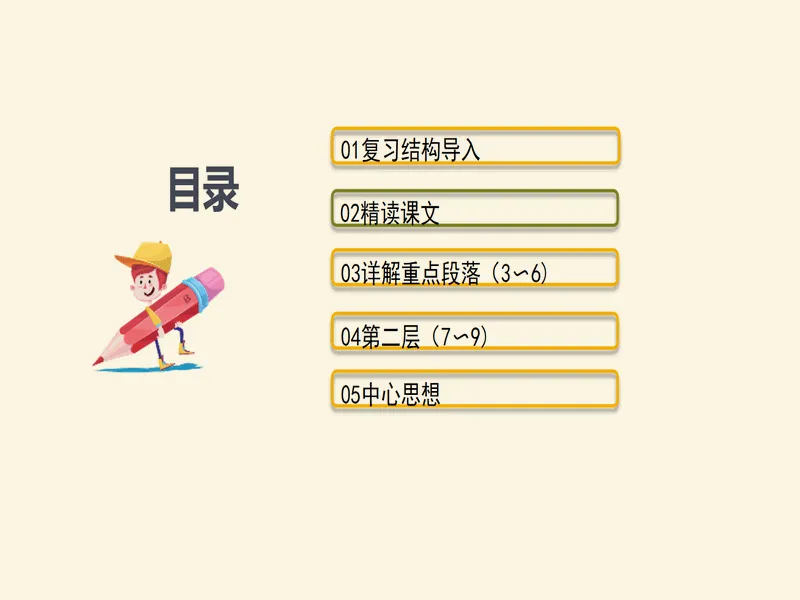 PPT内页预览