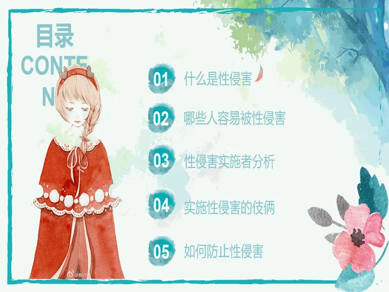 PPT内页预览