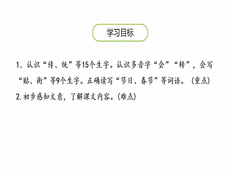 PPT内页预览