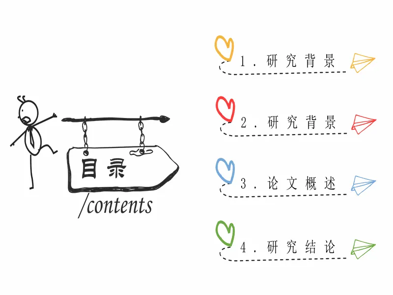 PPT内页预览