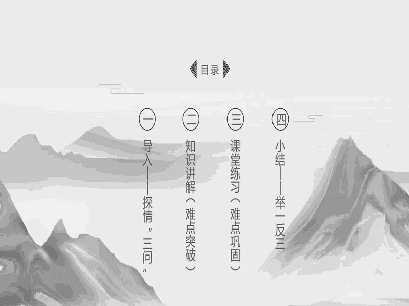 PPT内页预览
