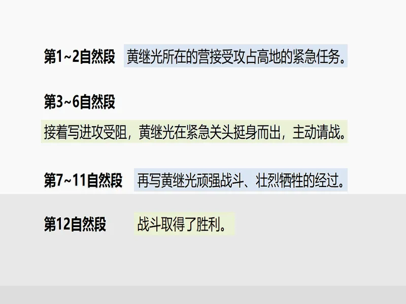 PPT内页预览