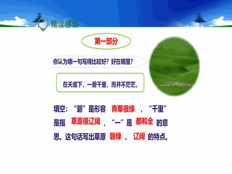 PPT内页预览